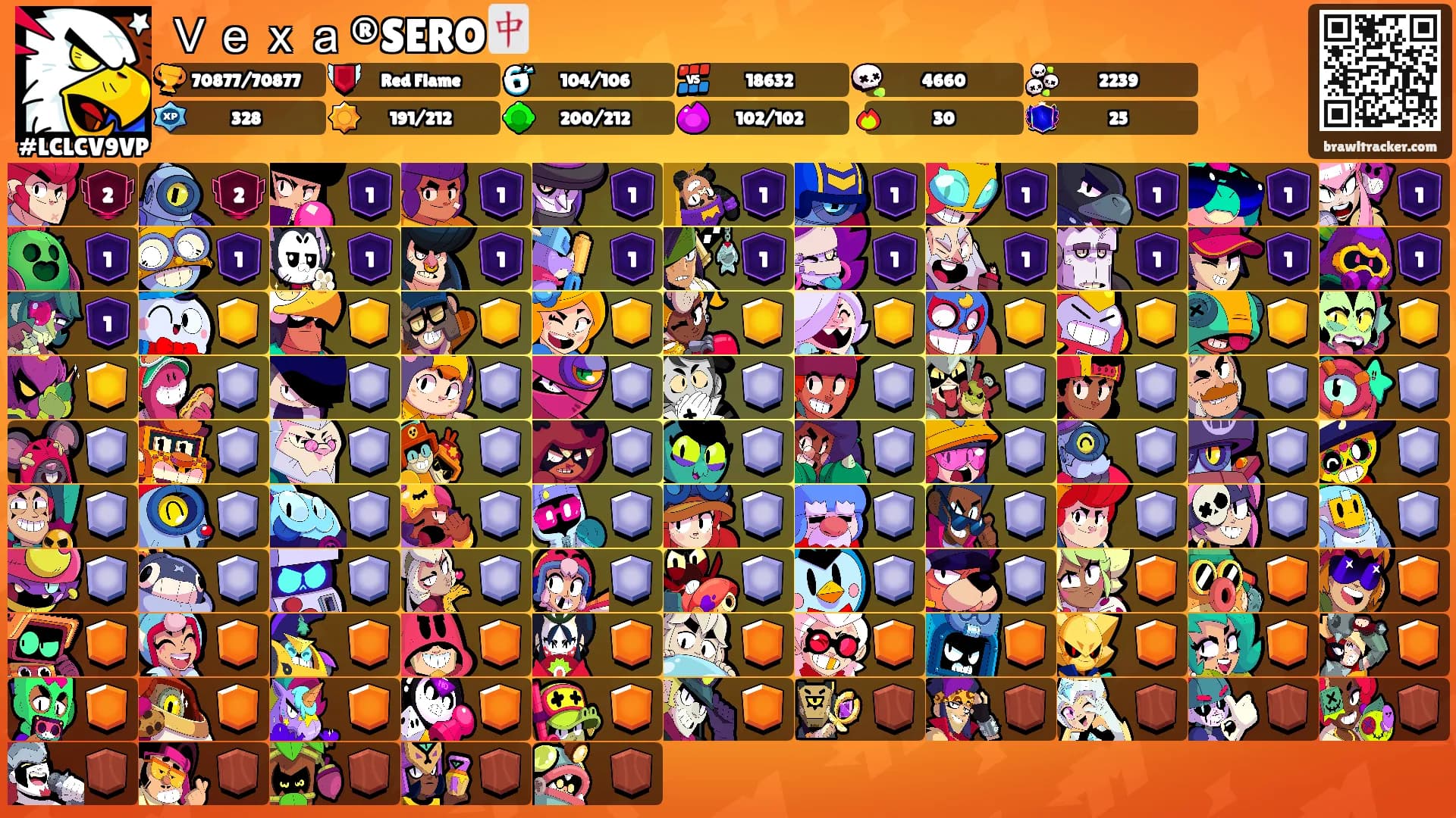 Ｖｅｘａ®SERO🀄's Ranks