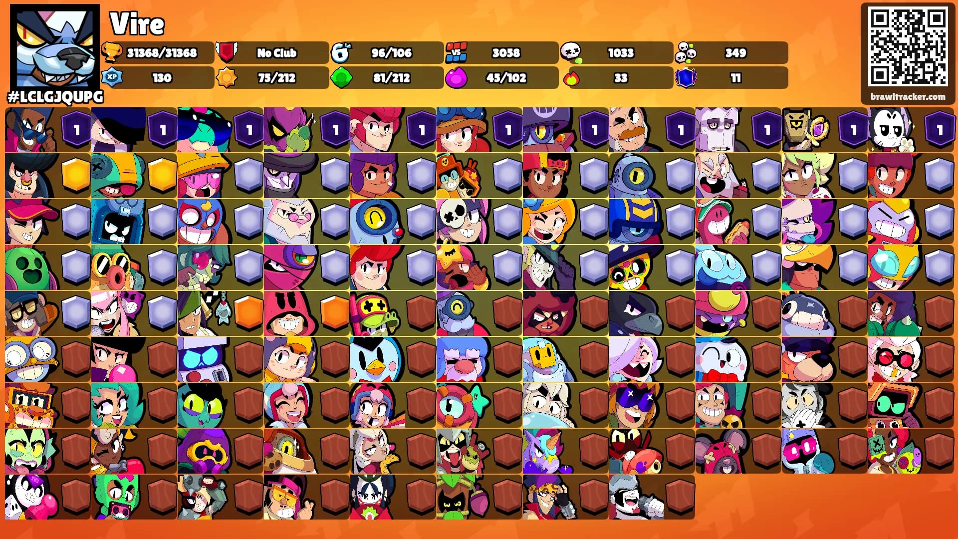 Vire's Ranks