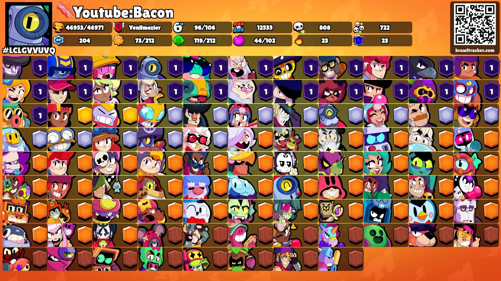 🥓Youtube:Bacon's Ranks