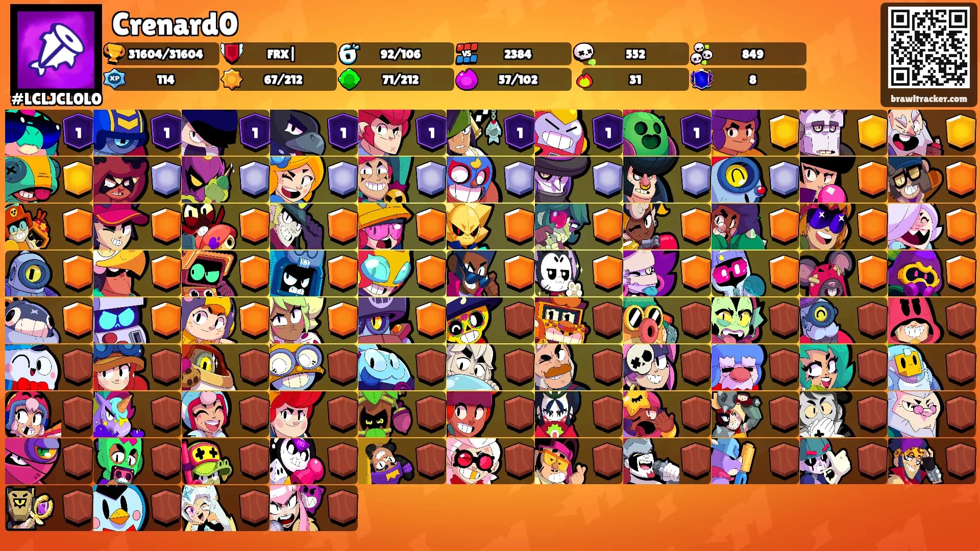 Crenard0's Ranks