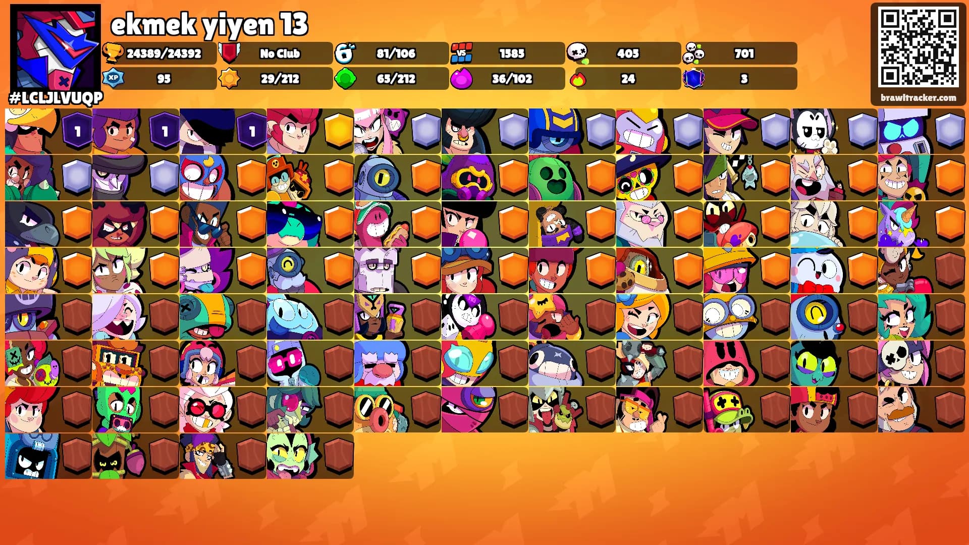 ekmek yiyen 13's Ranks