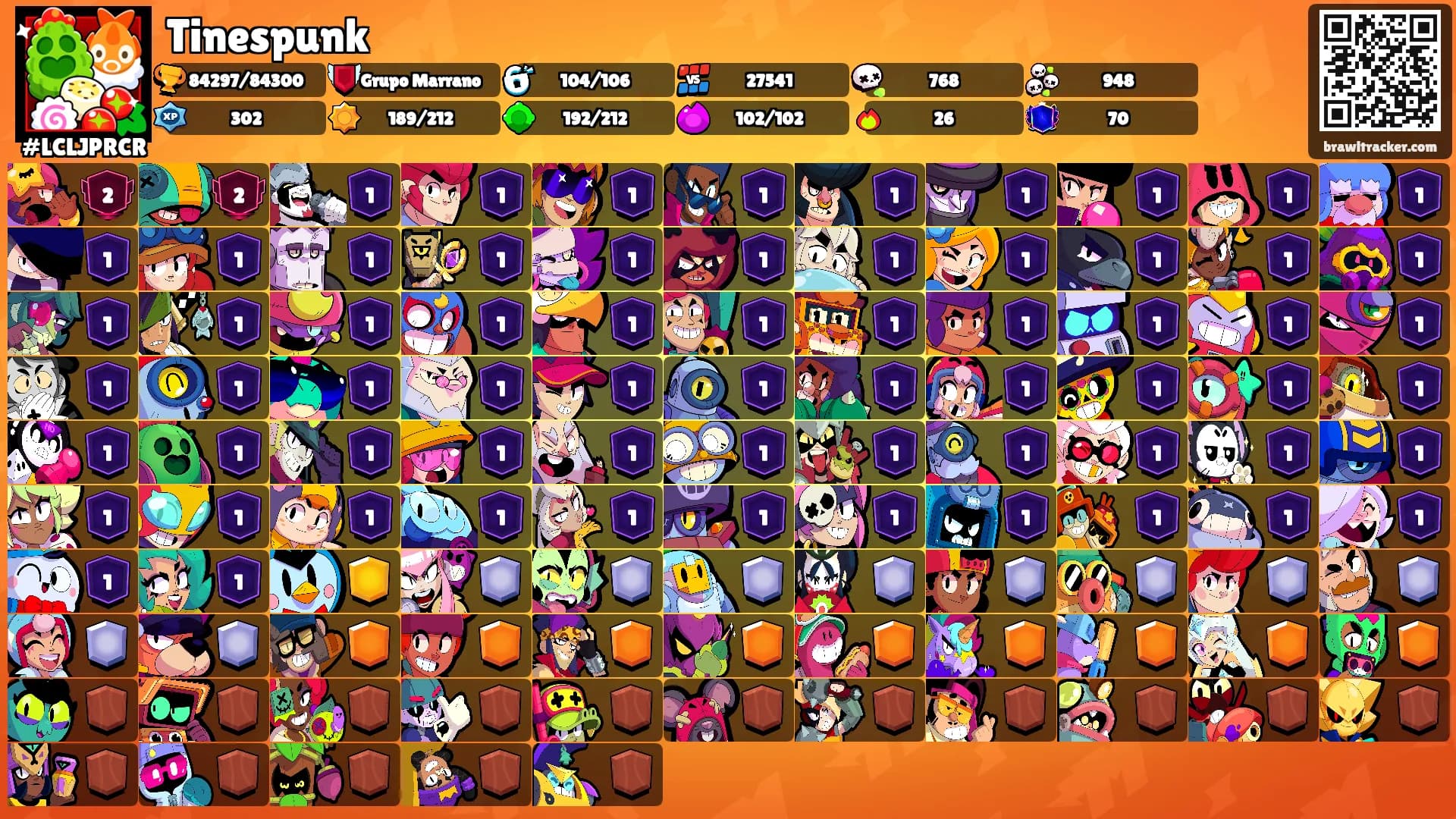 Tinespunk's Ranks