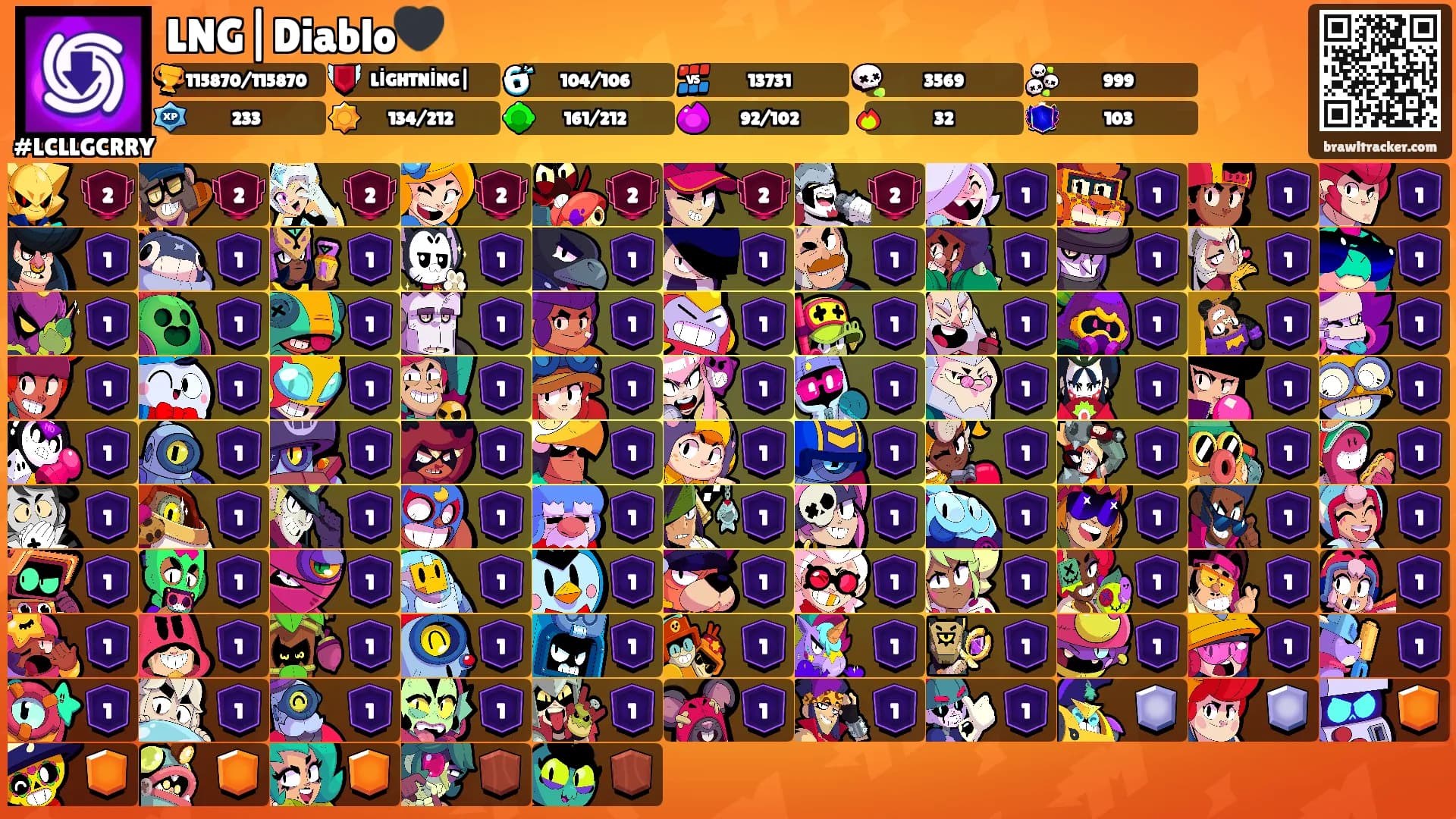 LNG|Diablo🖤's Ranks