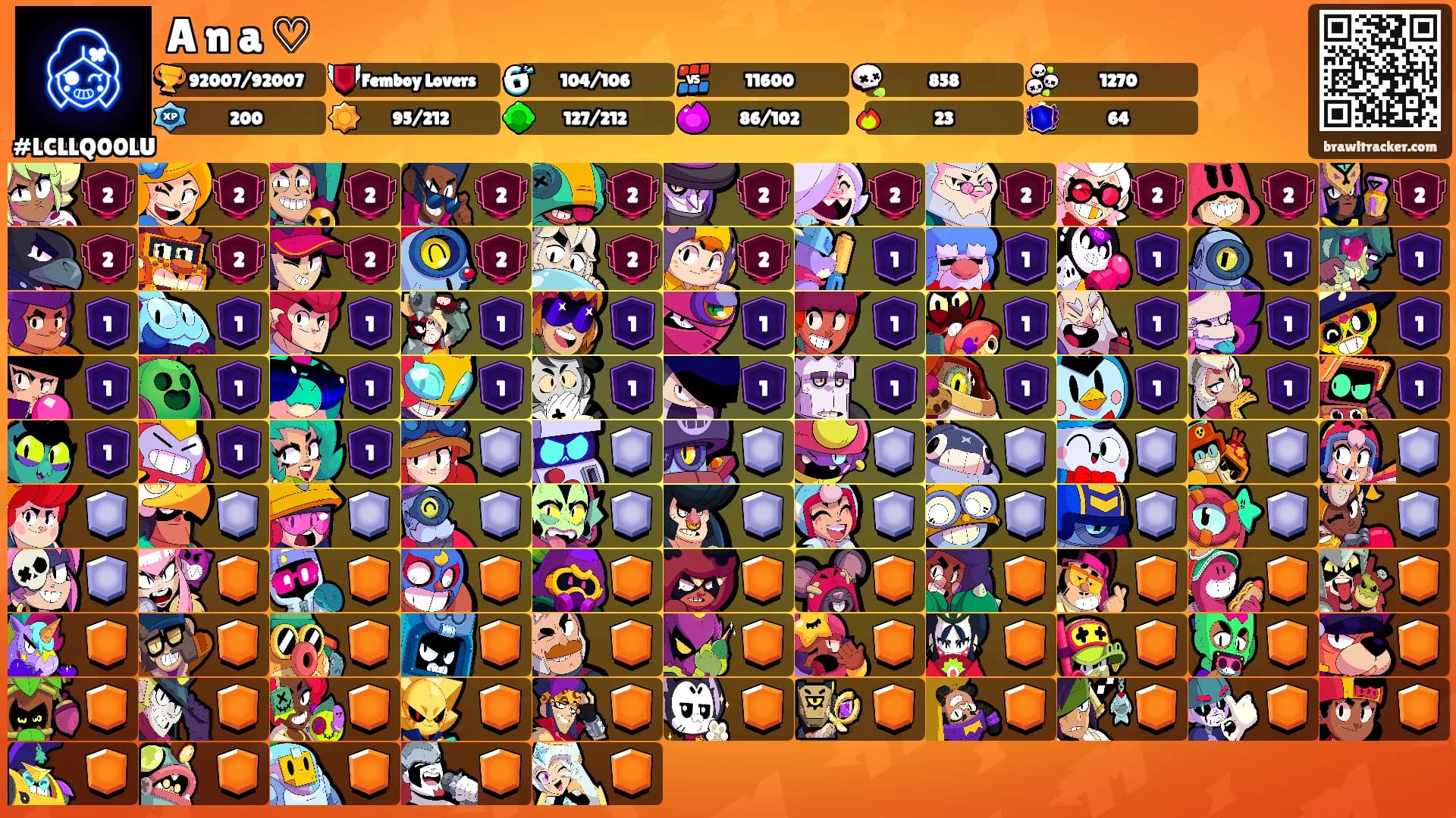 A n a ♡'s Ranks