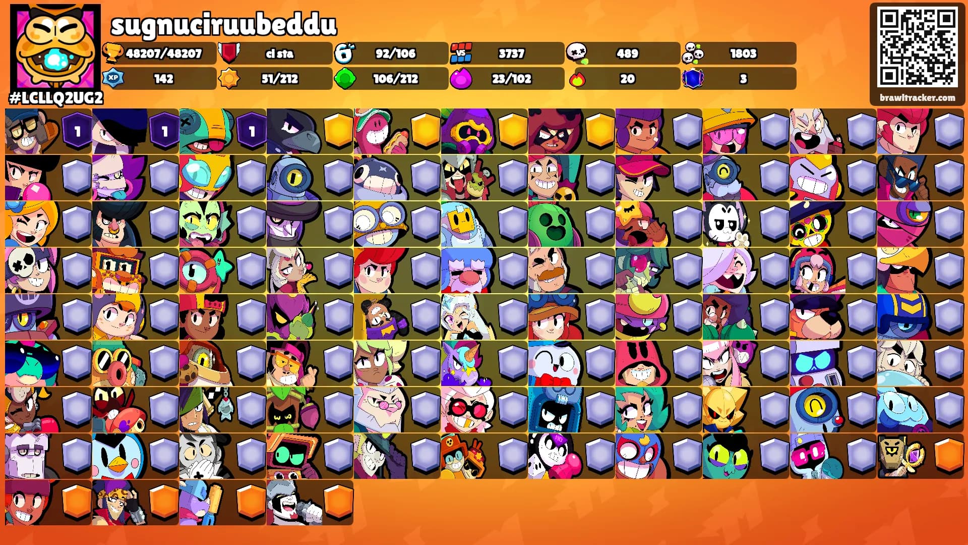 sugnuciruubeddu's Ranks