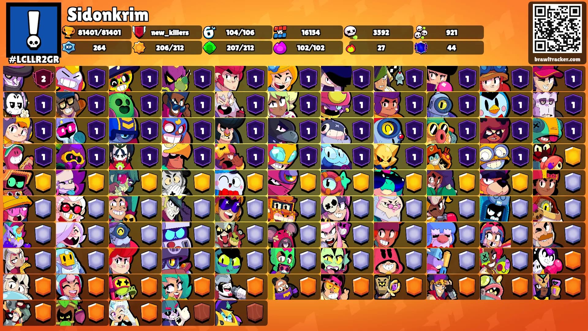 Sidonkrim's Ranks