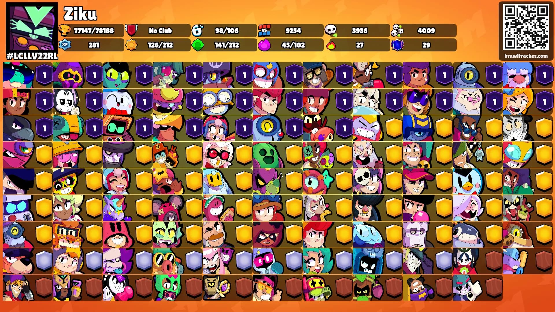 Ziku's Ranks