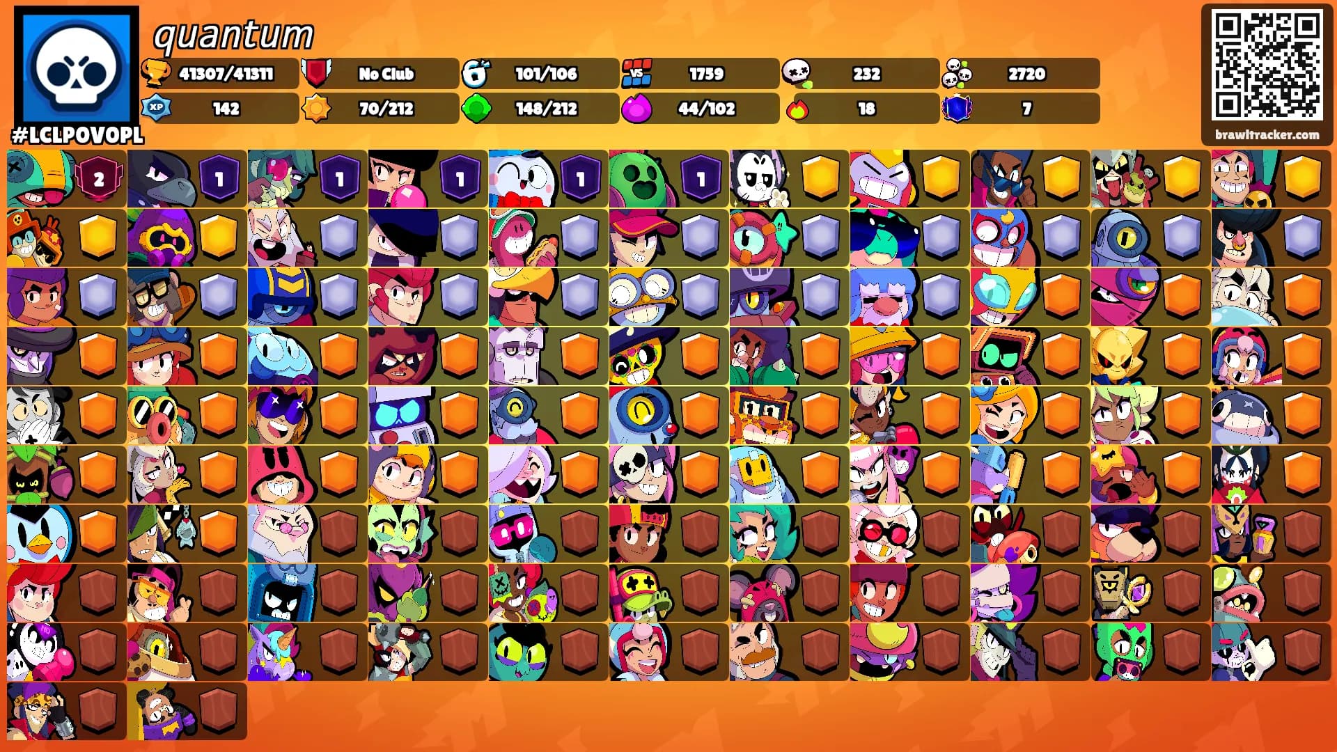 𝘲𝘶𝘢𝘯𝘵𝘶𝘮's Ranks