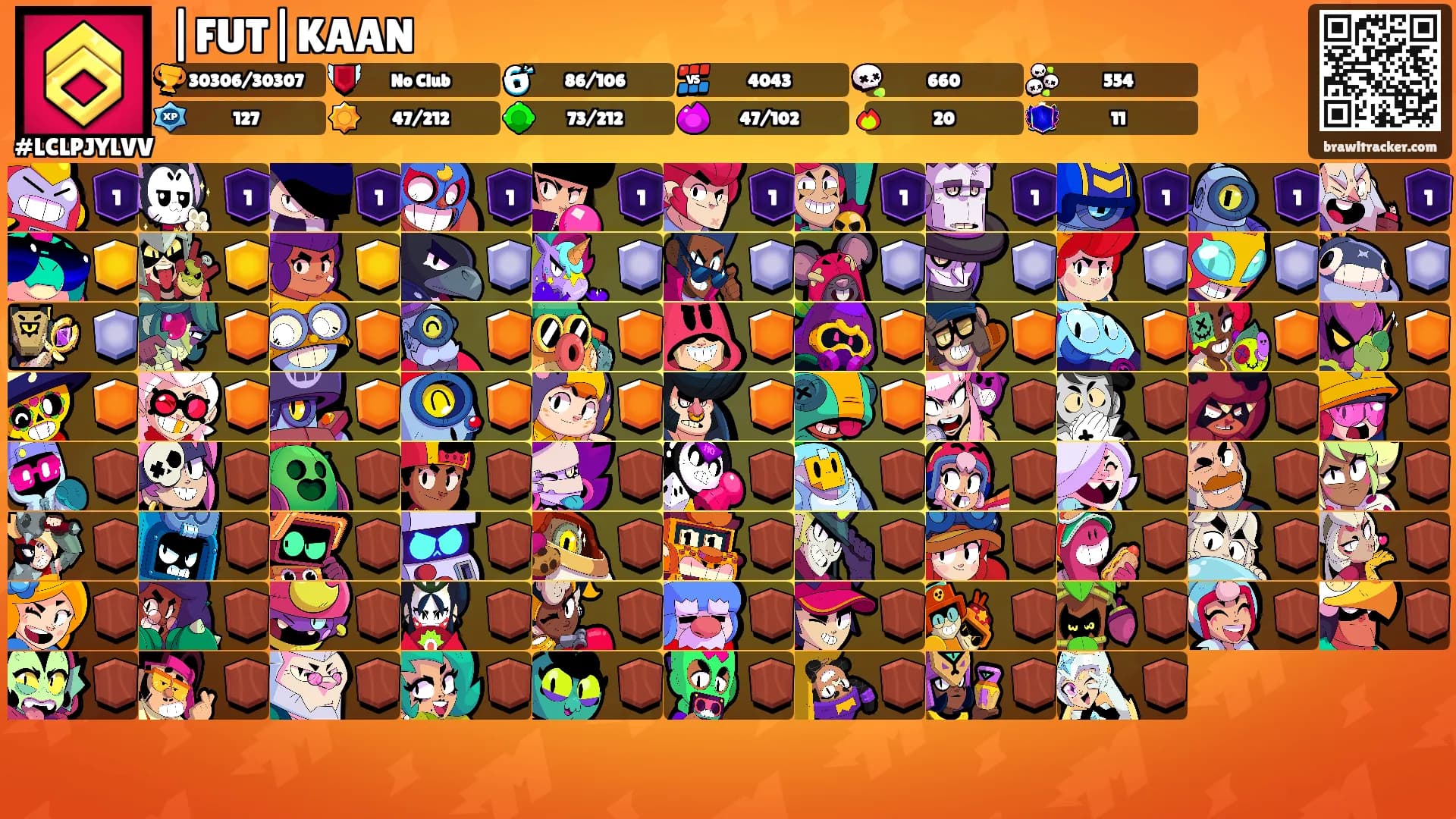 |FUT|KAAN's Ranks