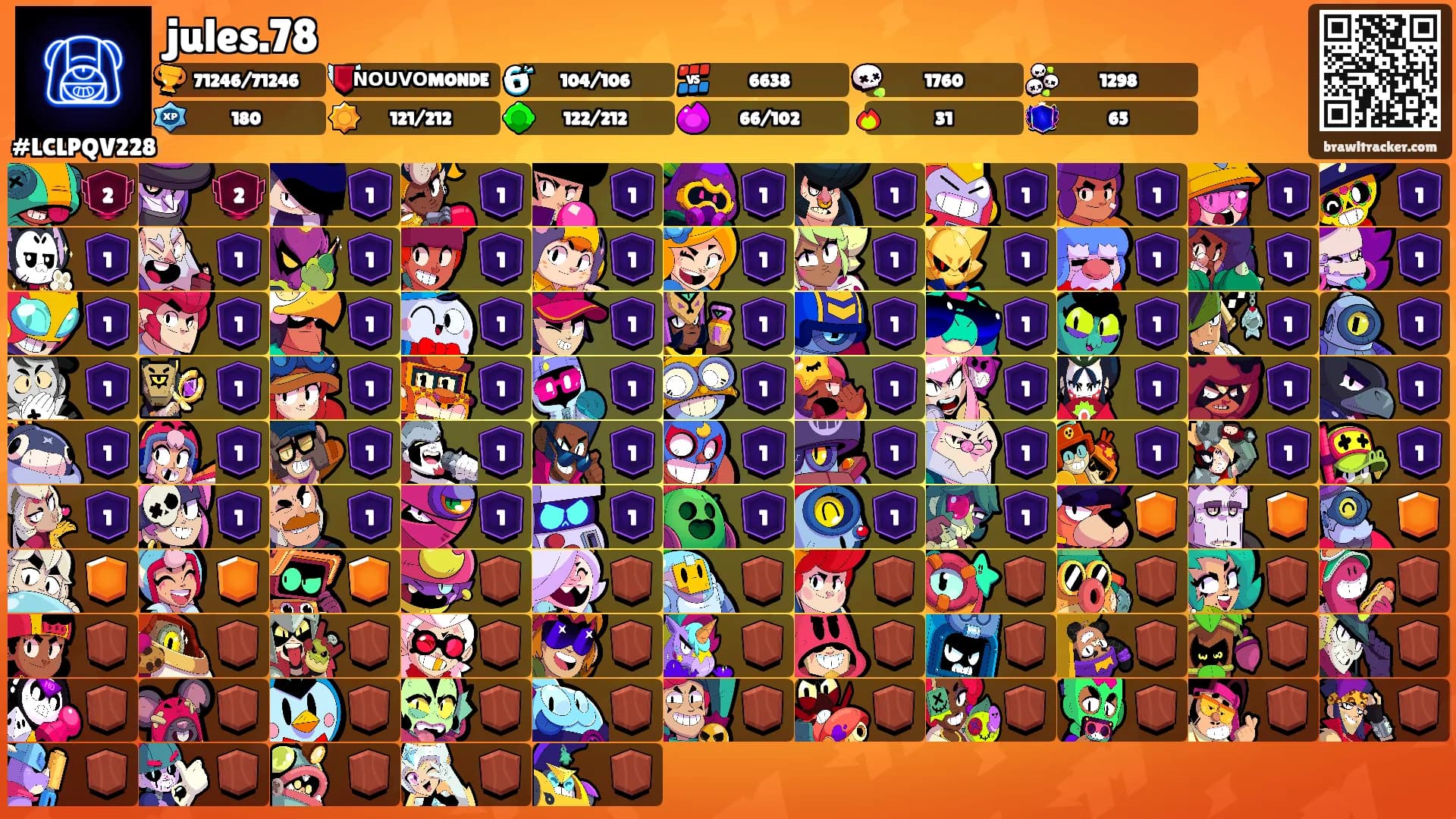 jules.78's Ranks