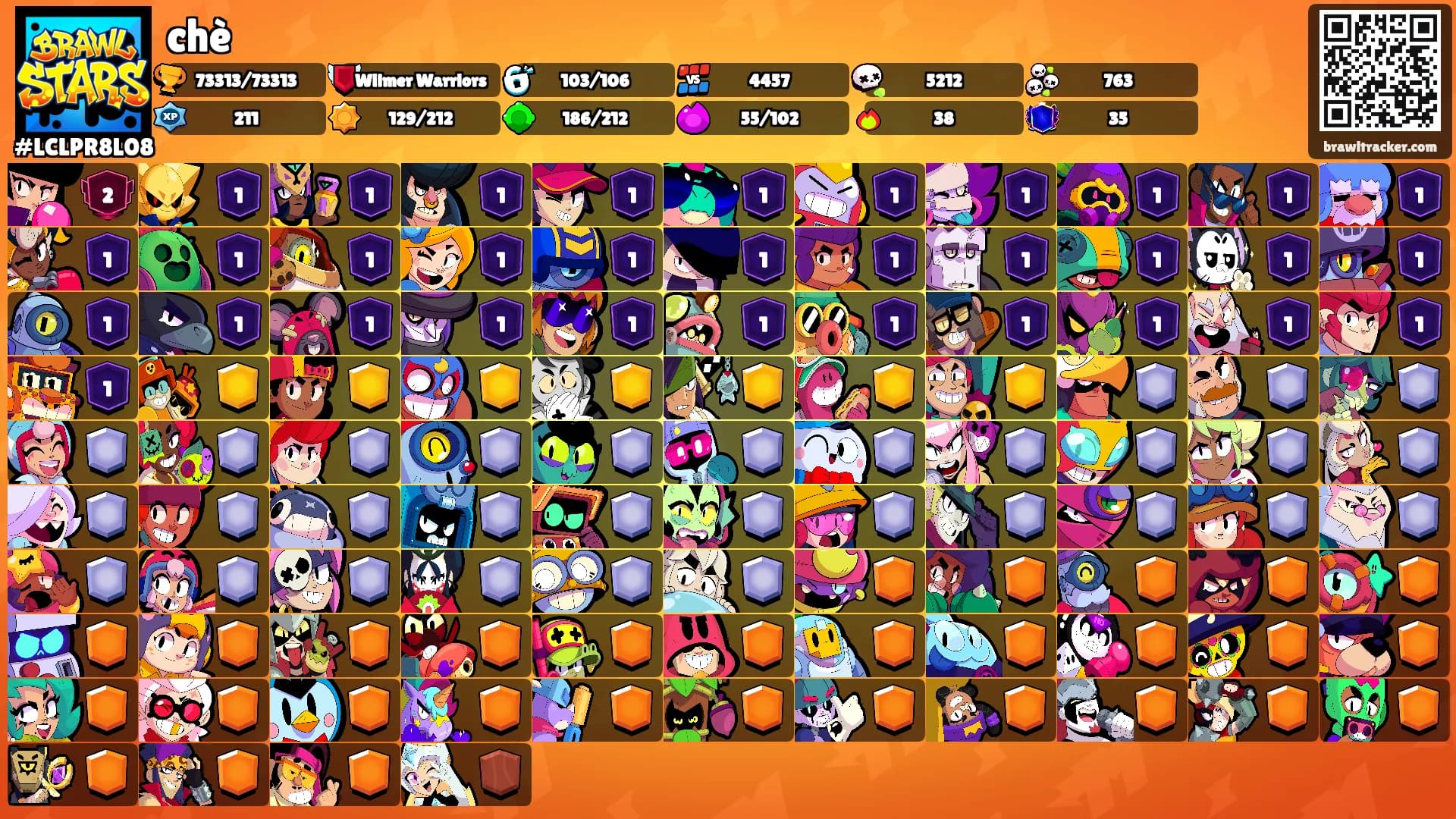 chè's Ranks