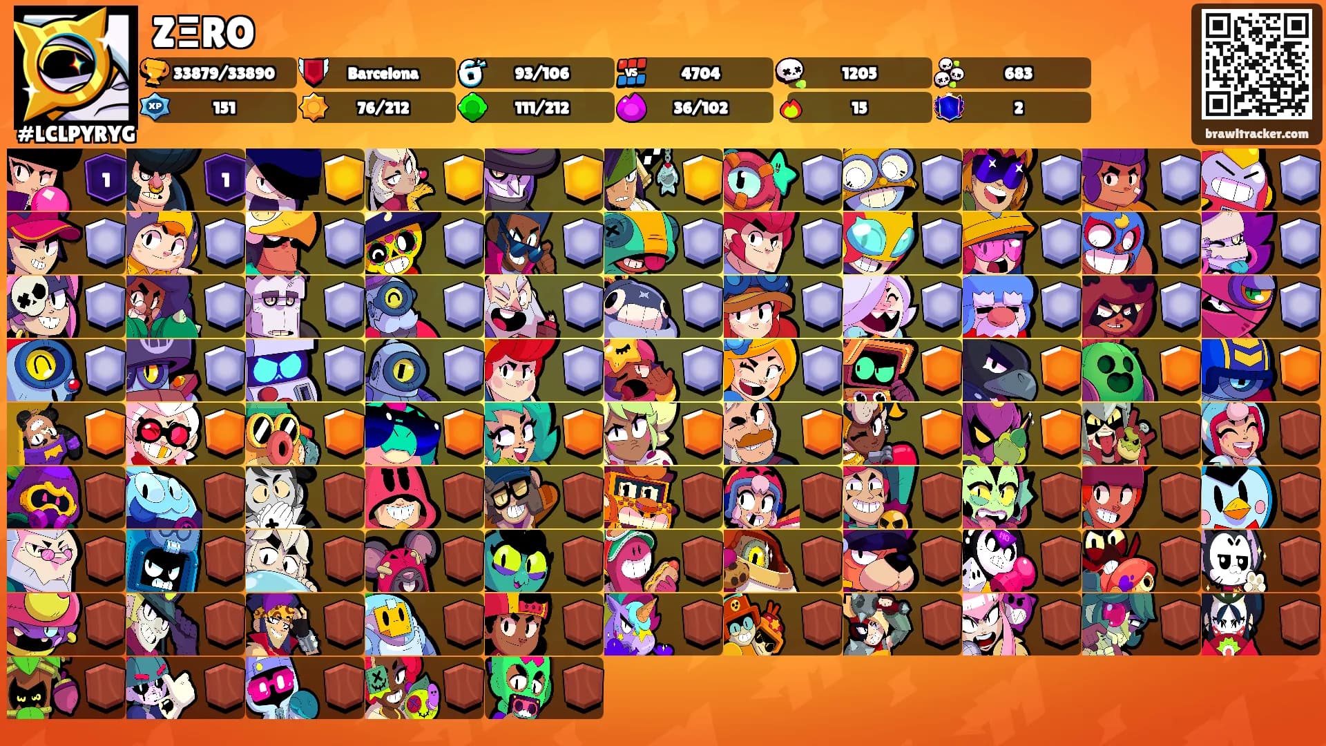 ZΞRO's Ranks