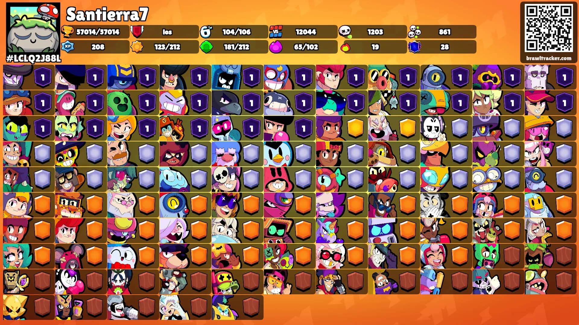 Santierra7's Ranks