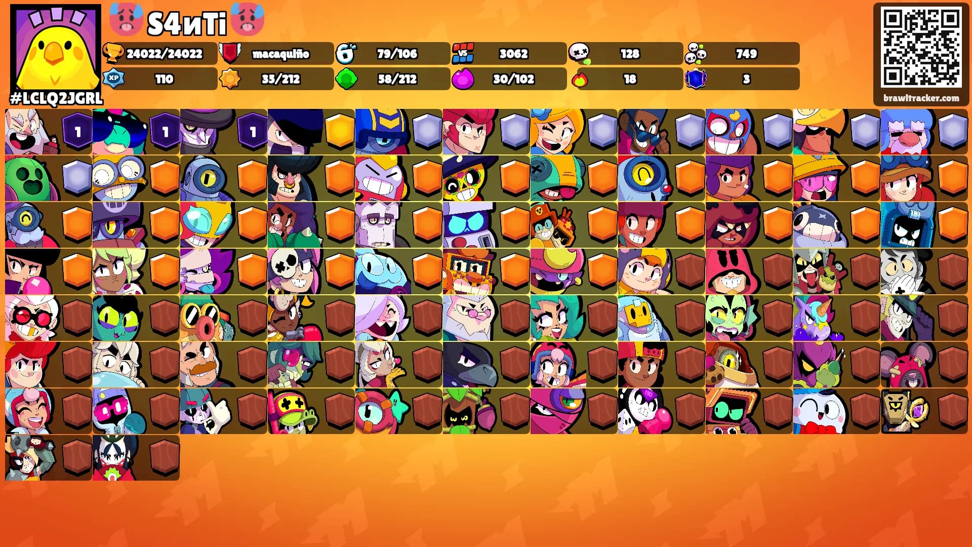 🥵 S4иTi 🥵's Ranks