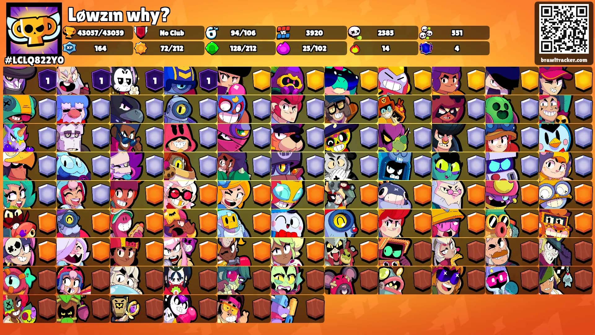 Løwzın why?'s Ranks