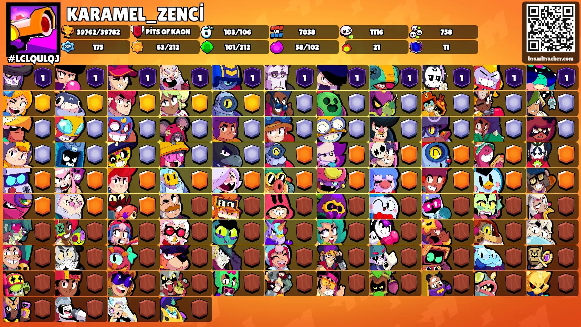 KARAMEL_ZENCİ's Ranks