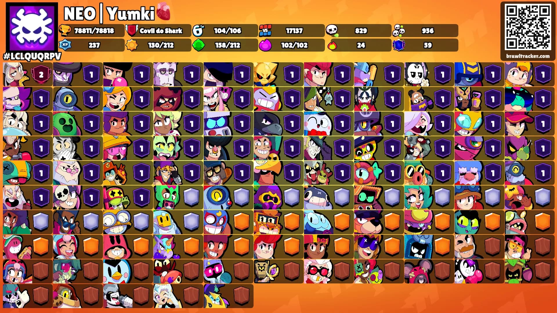NEO|Yumki🫀's Ranks