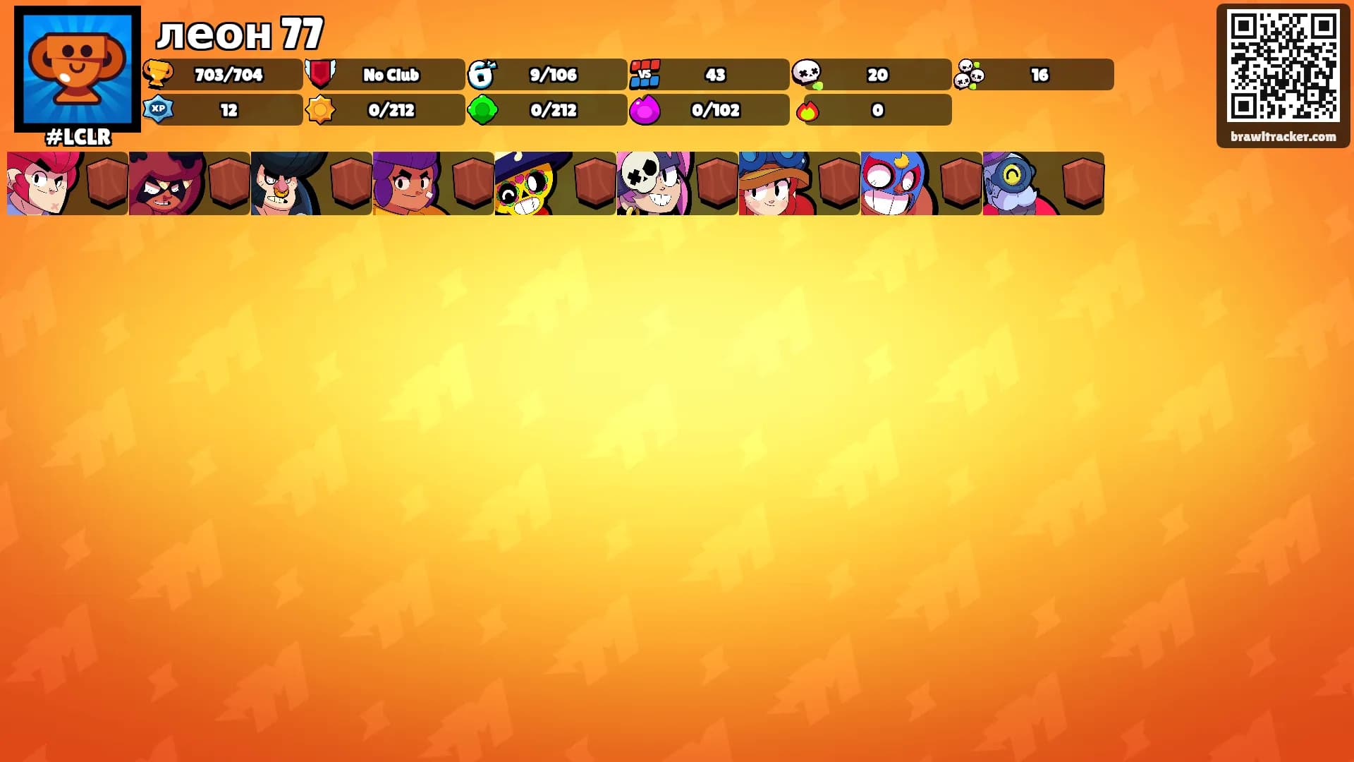 леон 77's Ranks