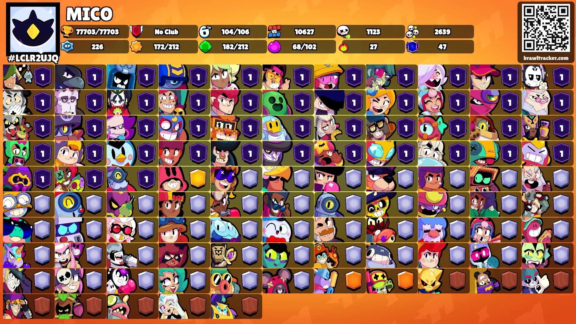 MICO's Ranks