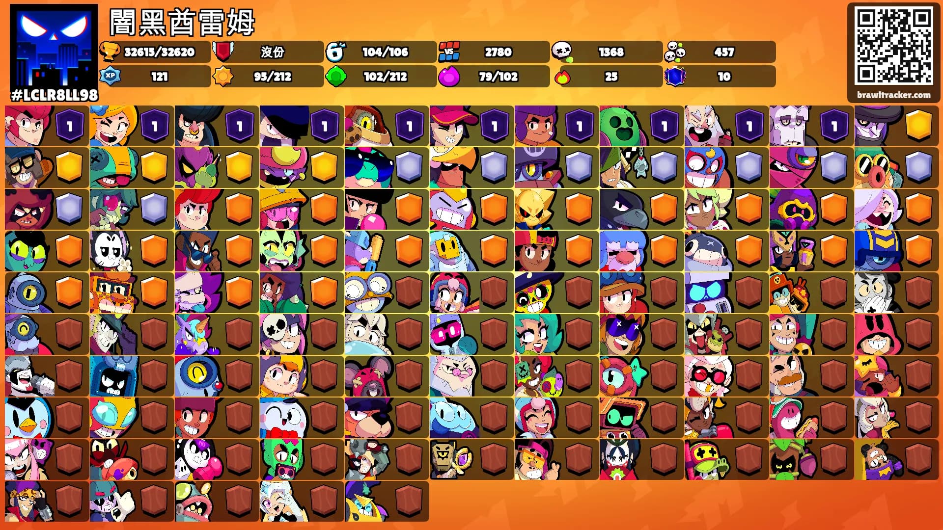 闇黑酋雷姆's Ranks