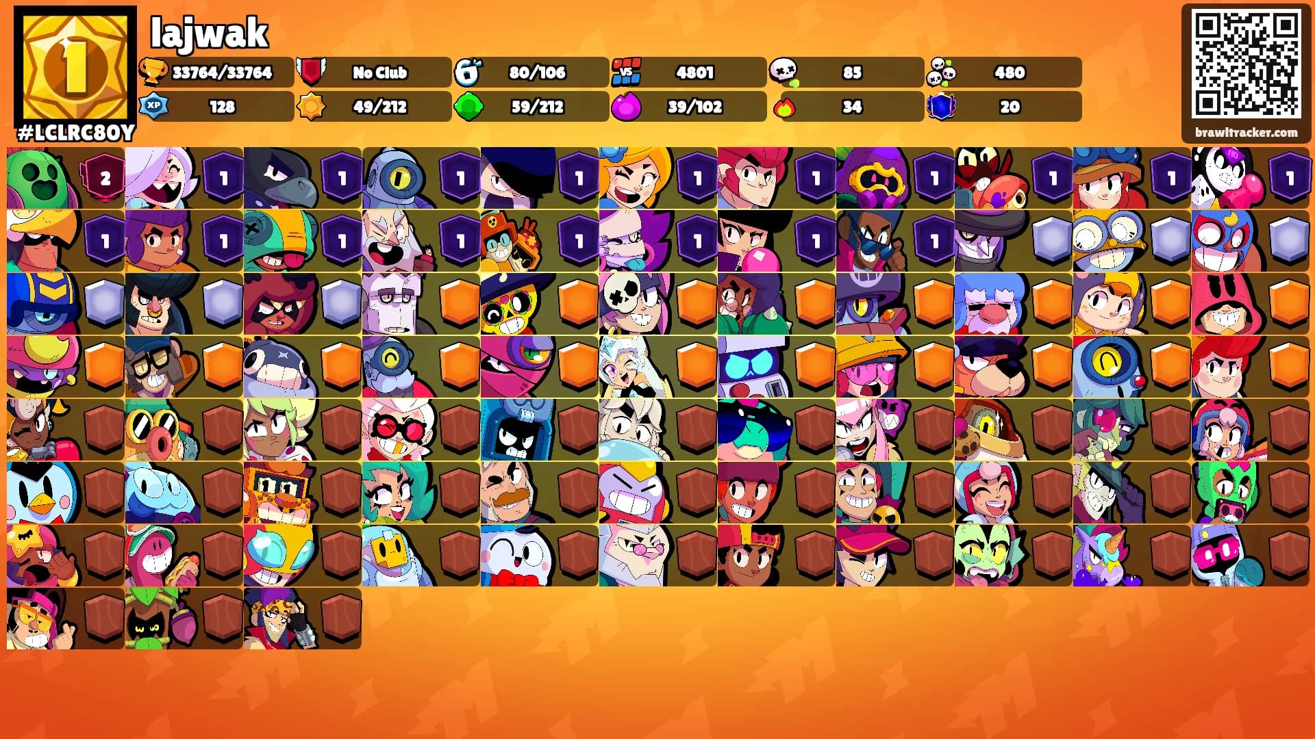 lajwak's Ranks