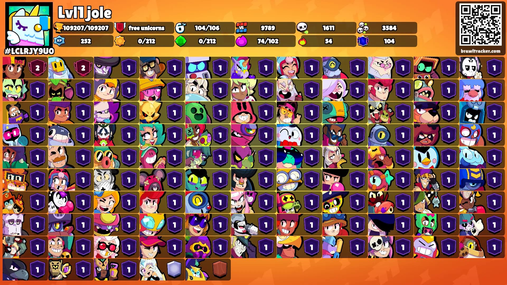 Lvl1 jole's Ranks