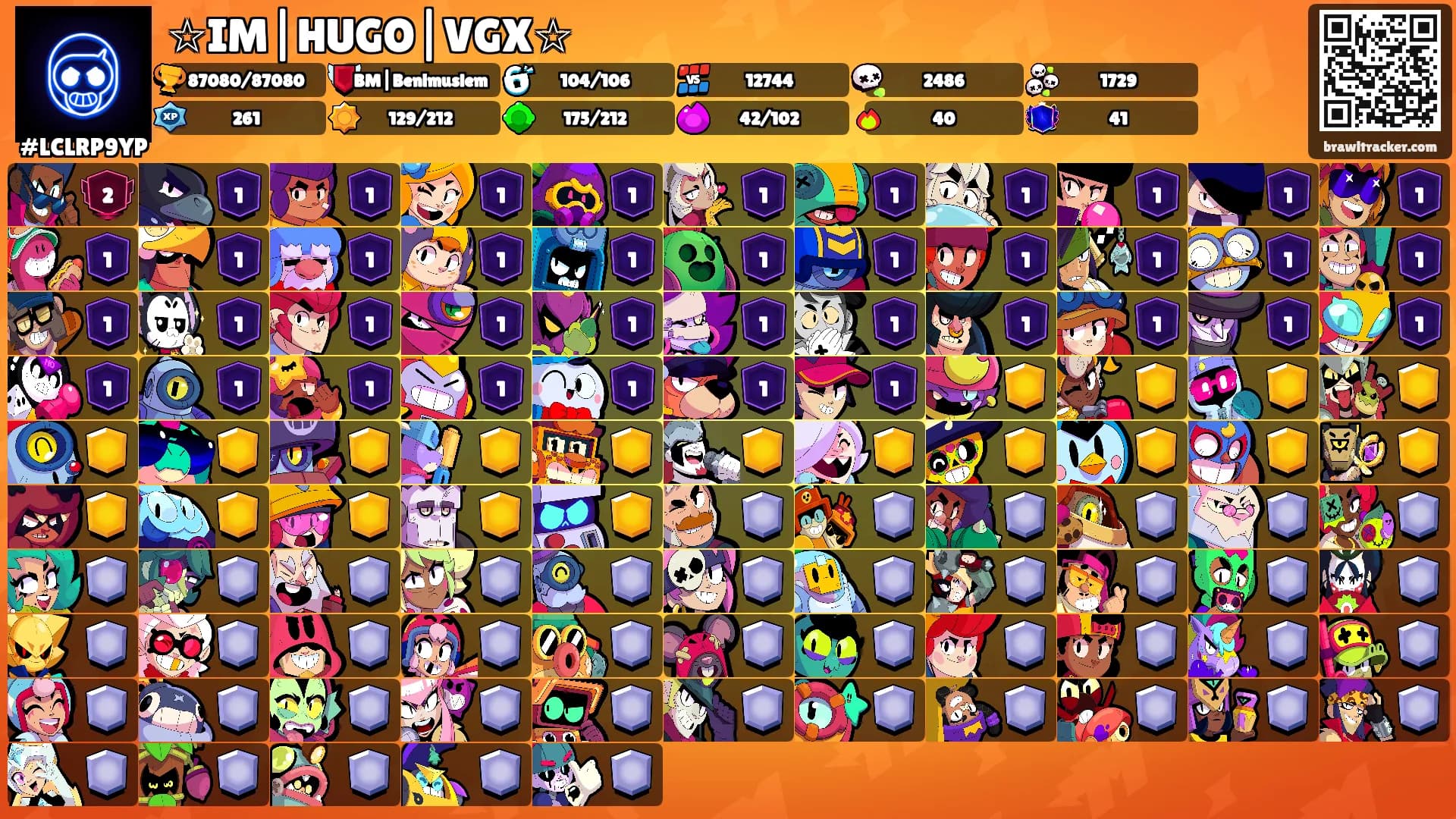 ☆IM|HUGO|VGX☆'s Ranks