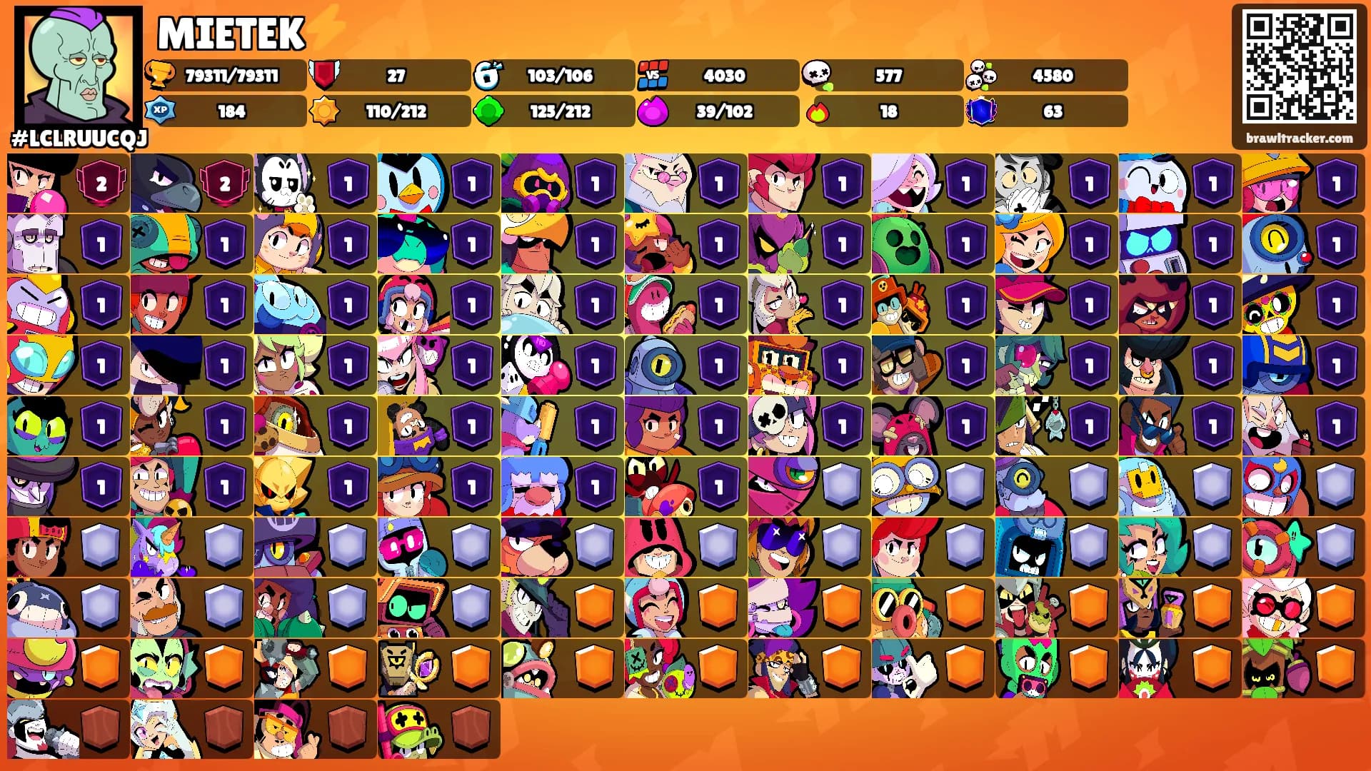 MIETEK⚡'s Ranks