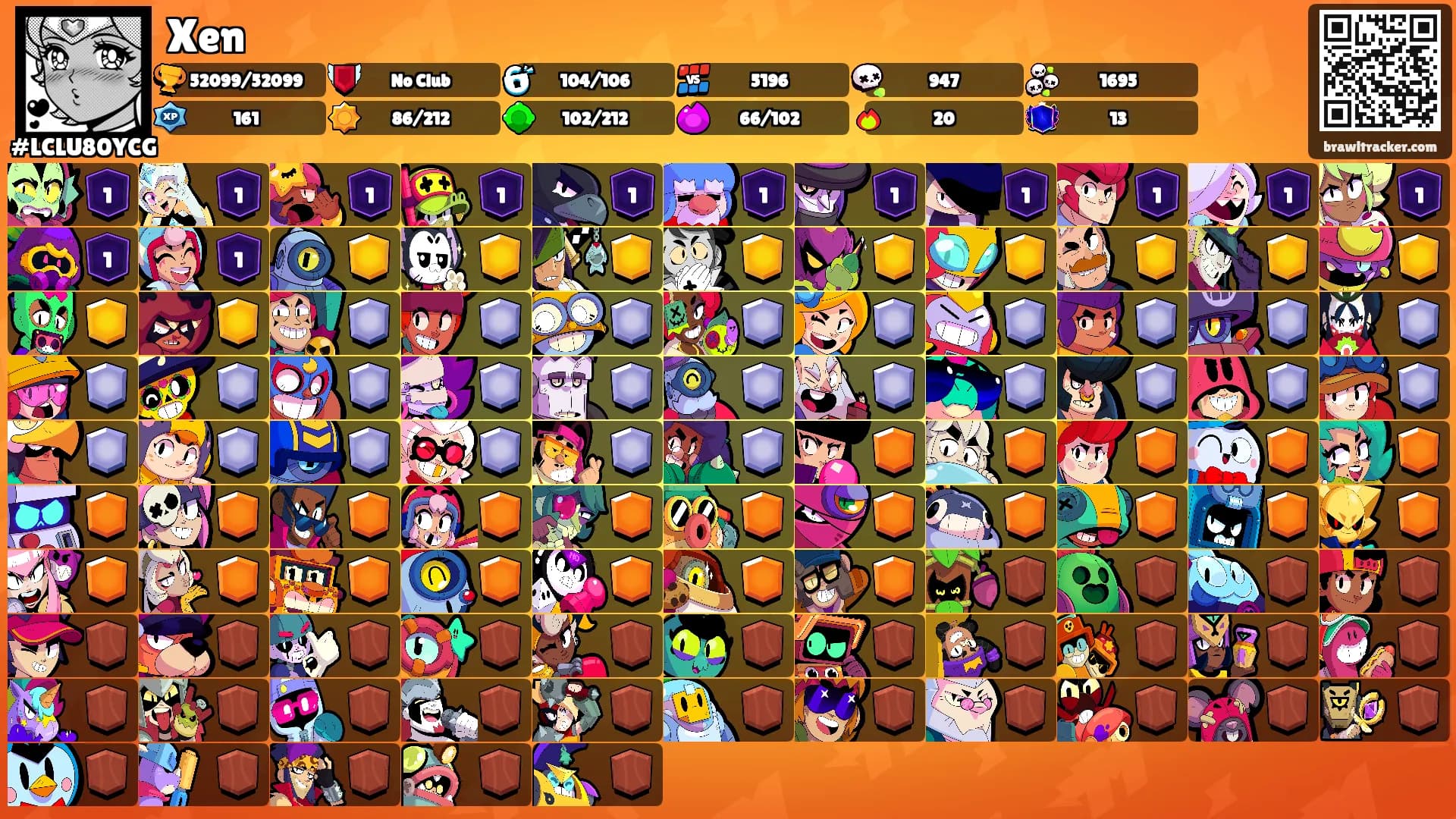 Xen's Ranks