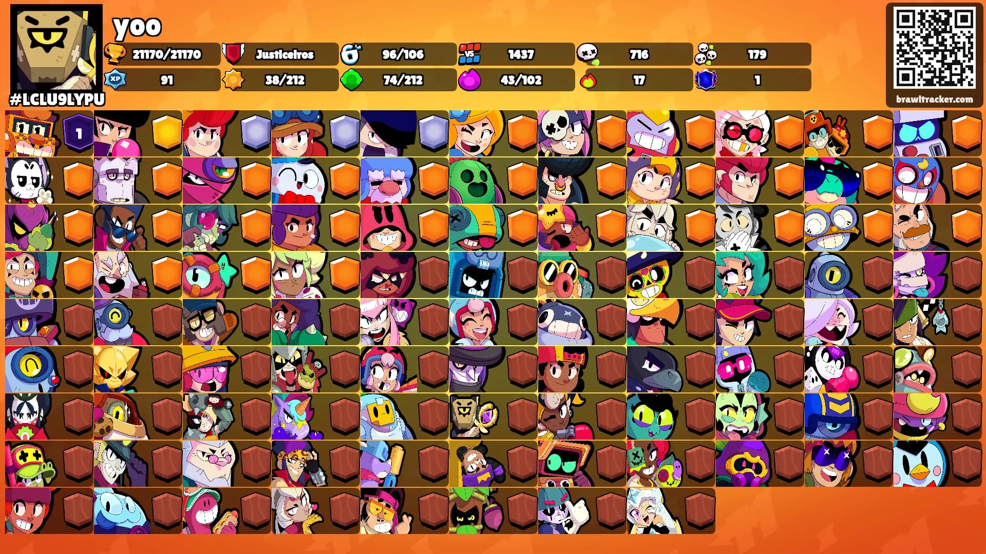 yoo's Ranks