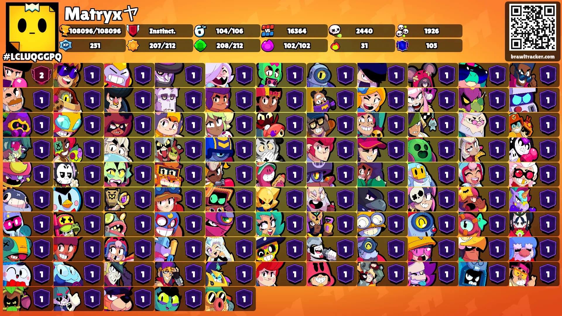 Matryxヤ's Ranks