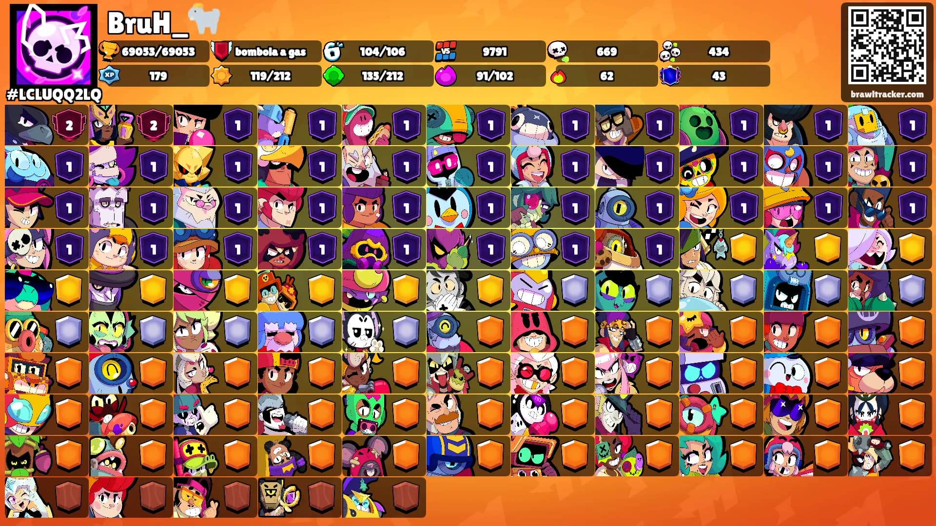 BruH_🐐's Ranks