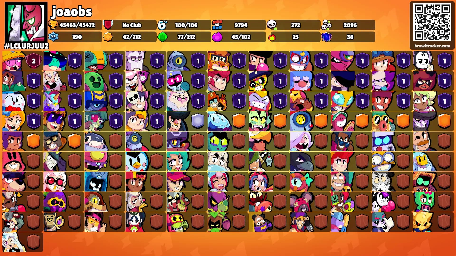 joaobs's Ranks