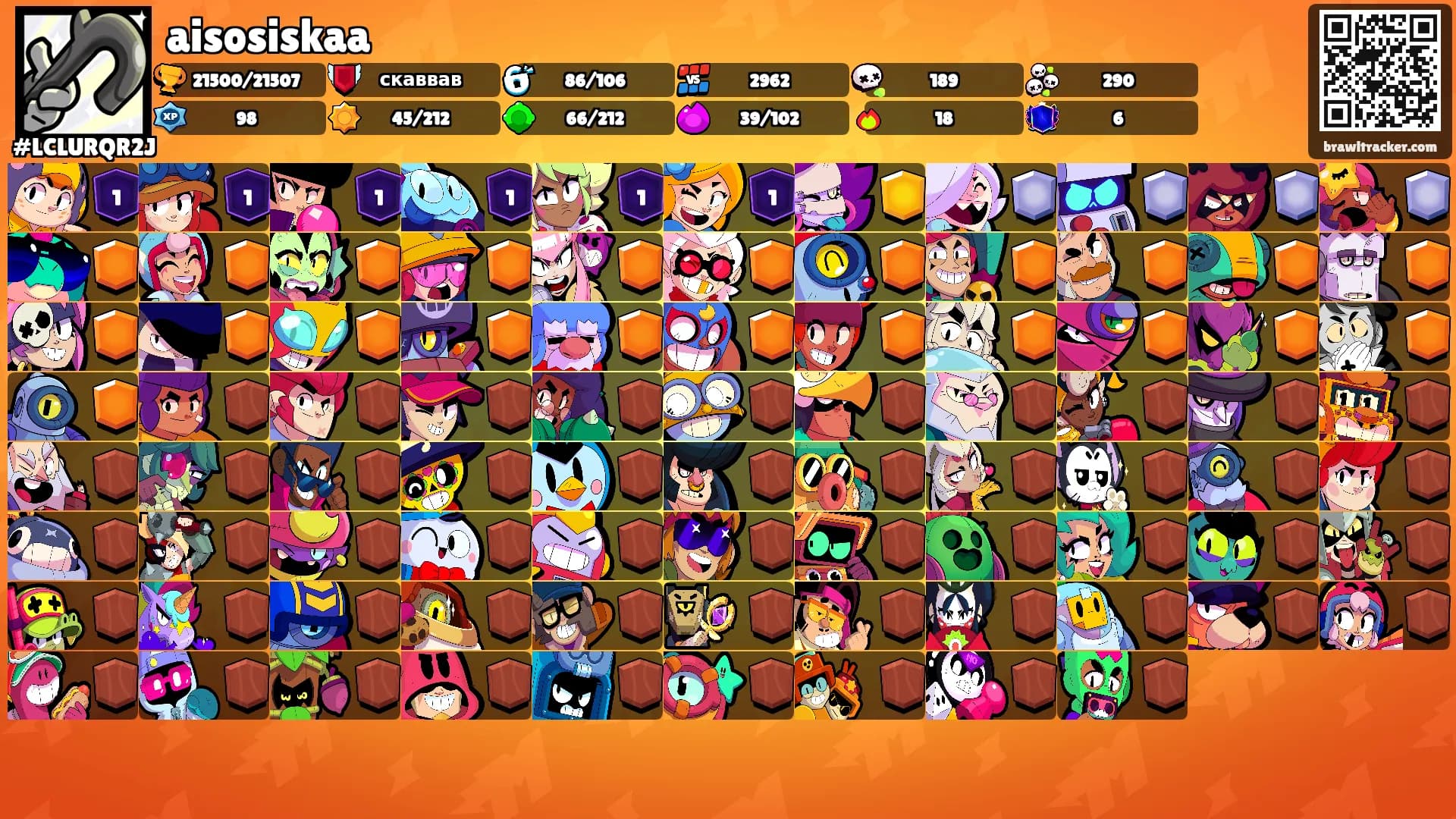 aisosiskaa's Ranks