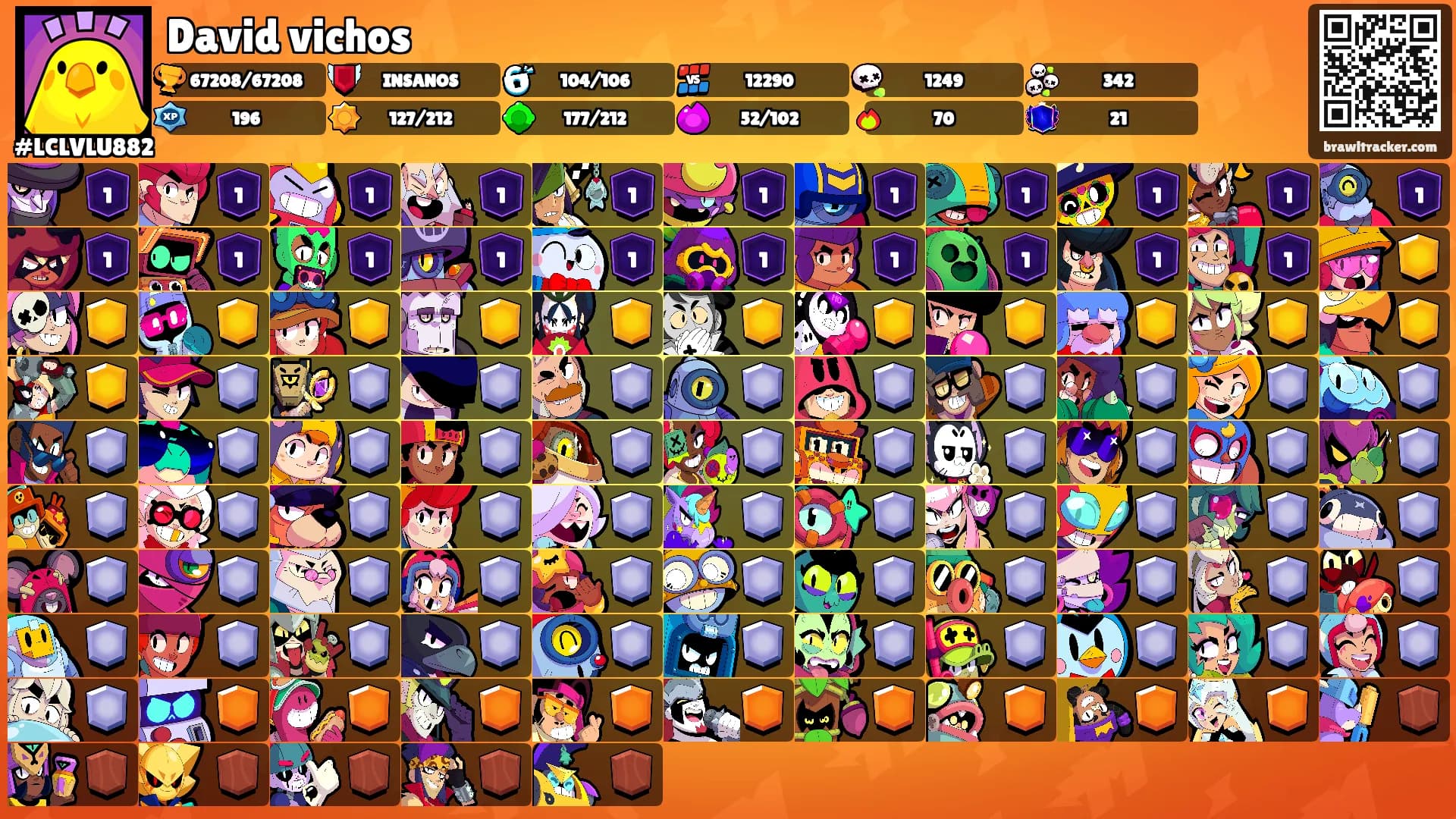 David vichos's Ranks