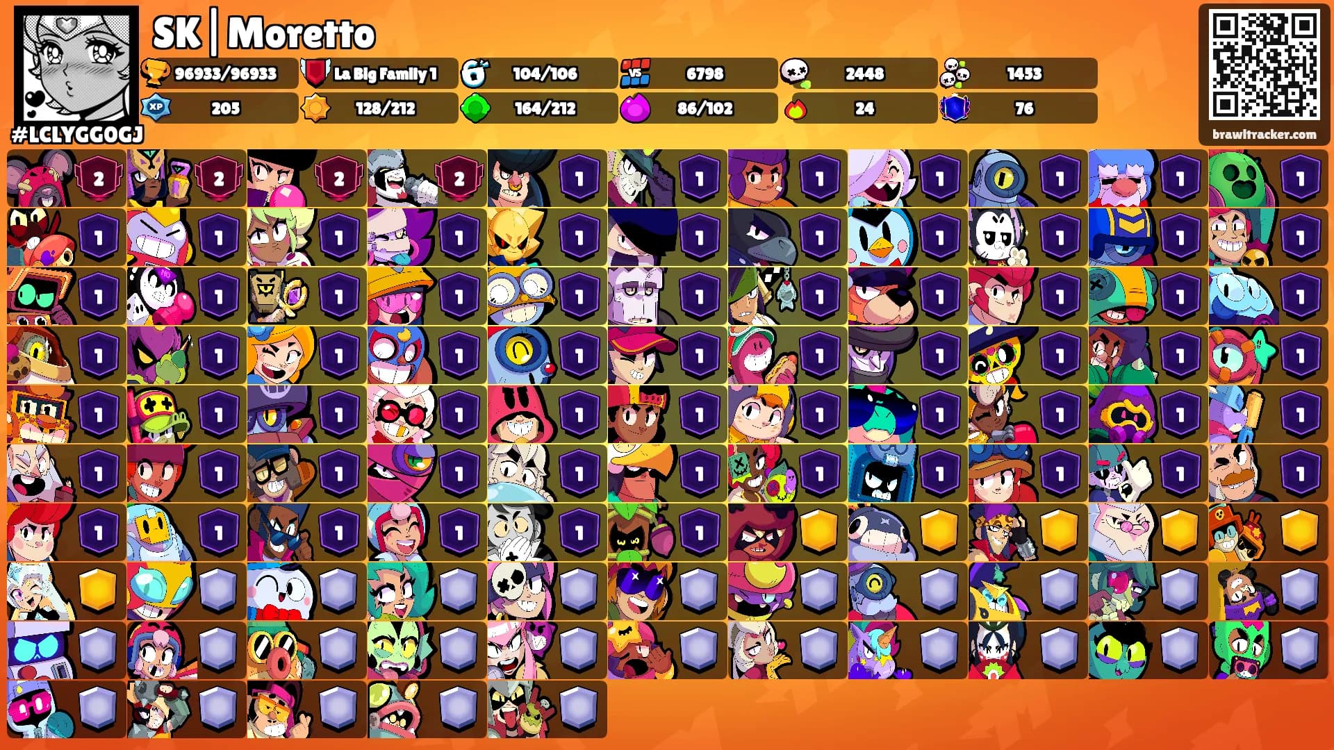 SK|Moretto's Ranks