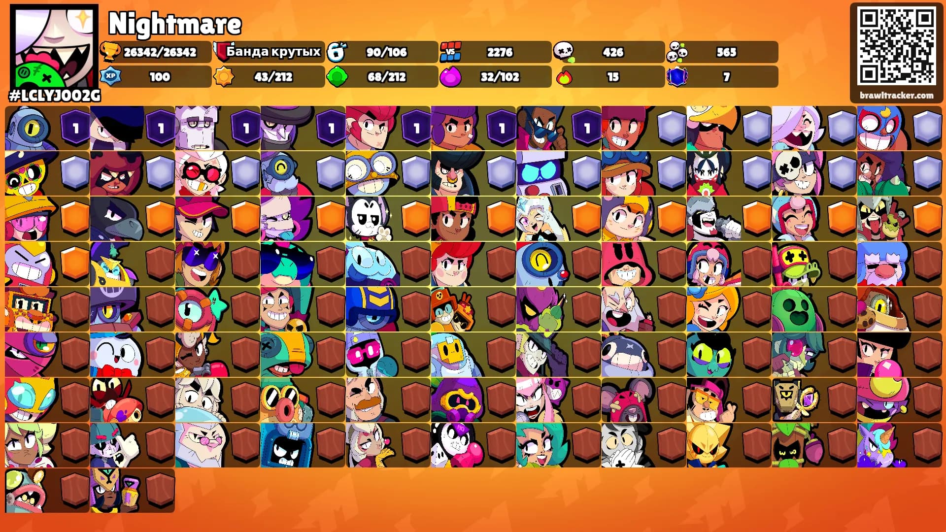 Nightmare's Ranks