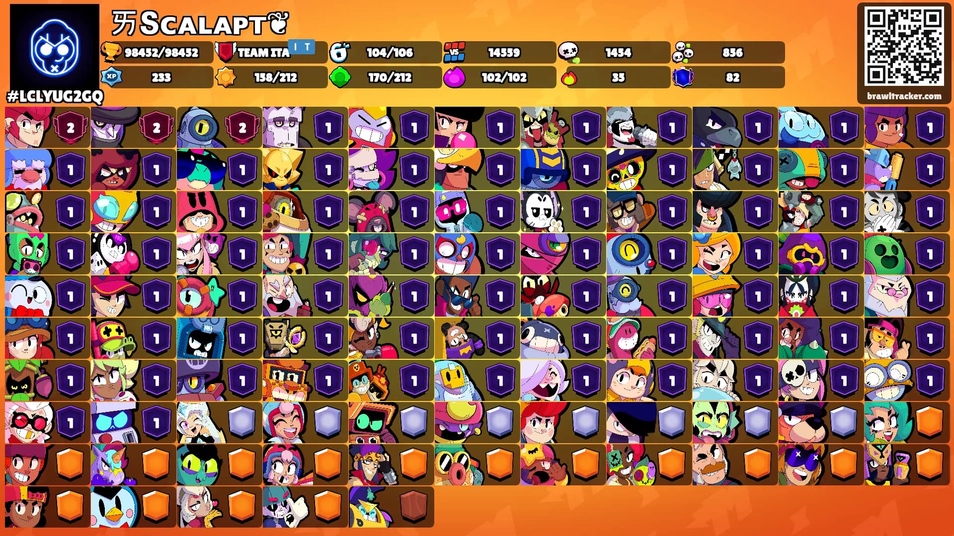 ㄞՏᴄᴀʟᴀᴘᴛ❦'s Ranks