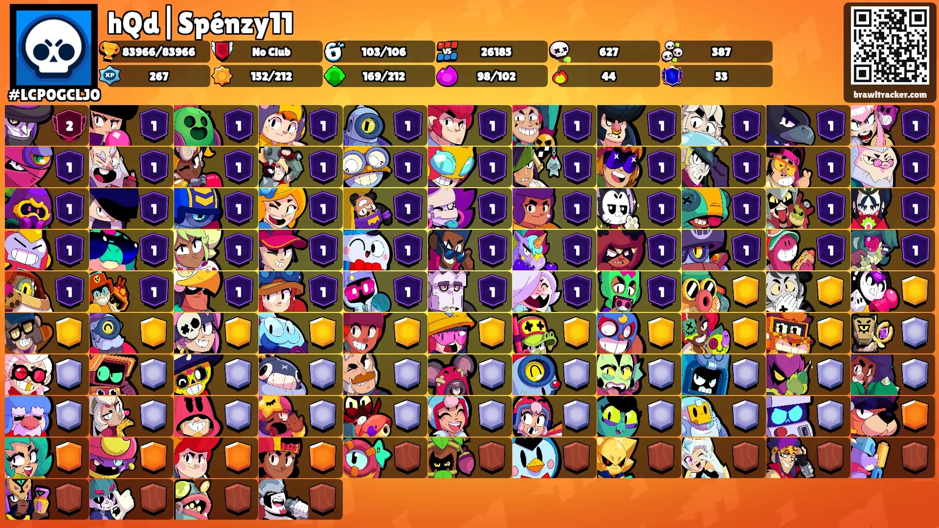 hQd|Spénzy11's Ranks