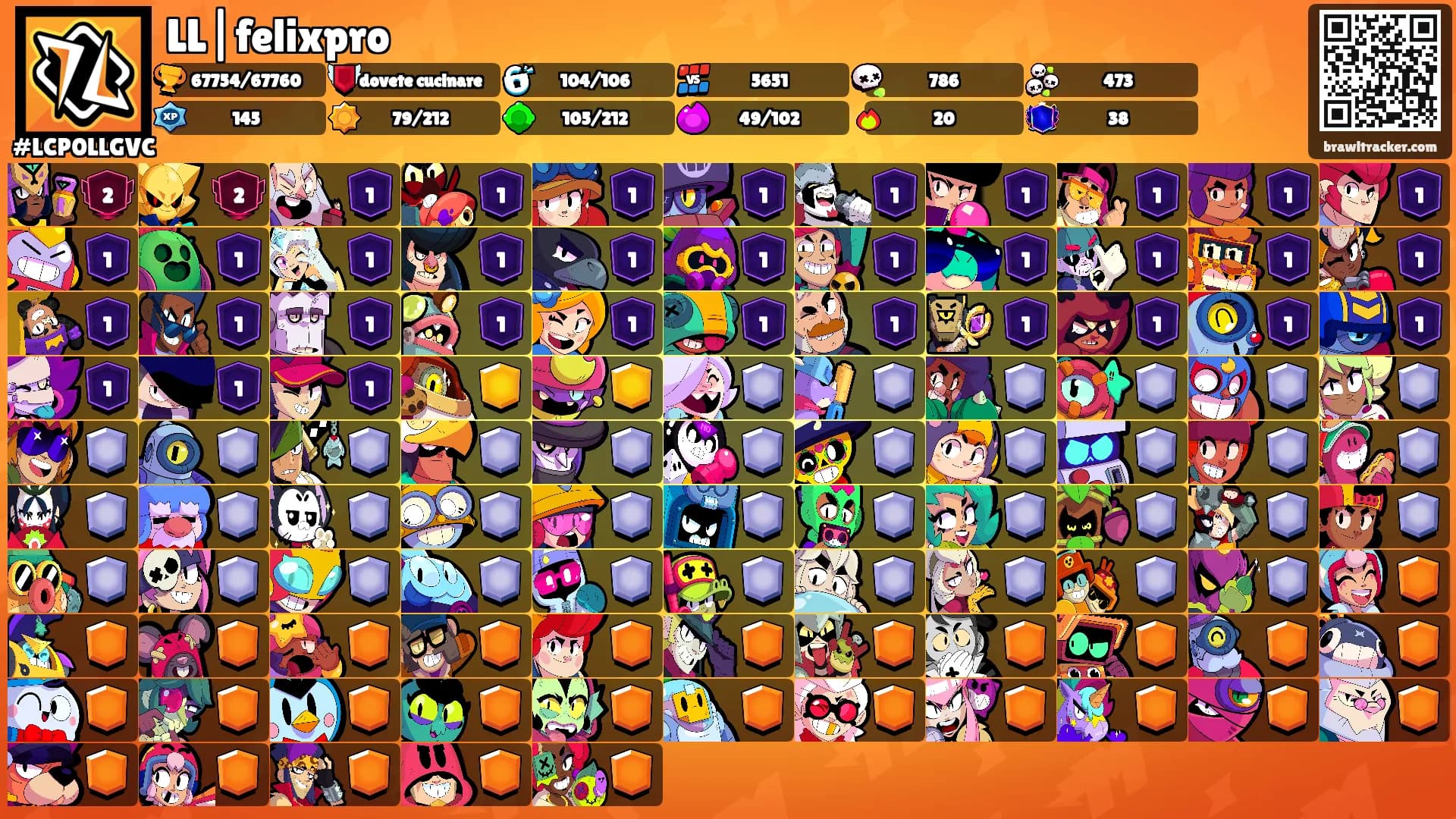 LL|felixpro's Ranks