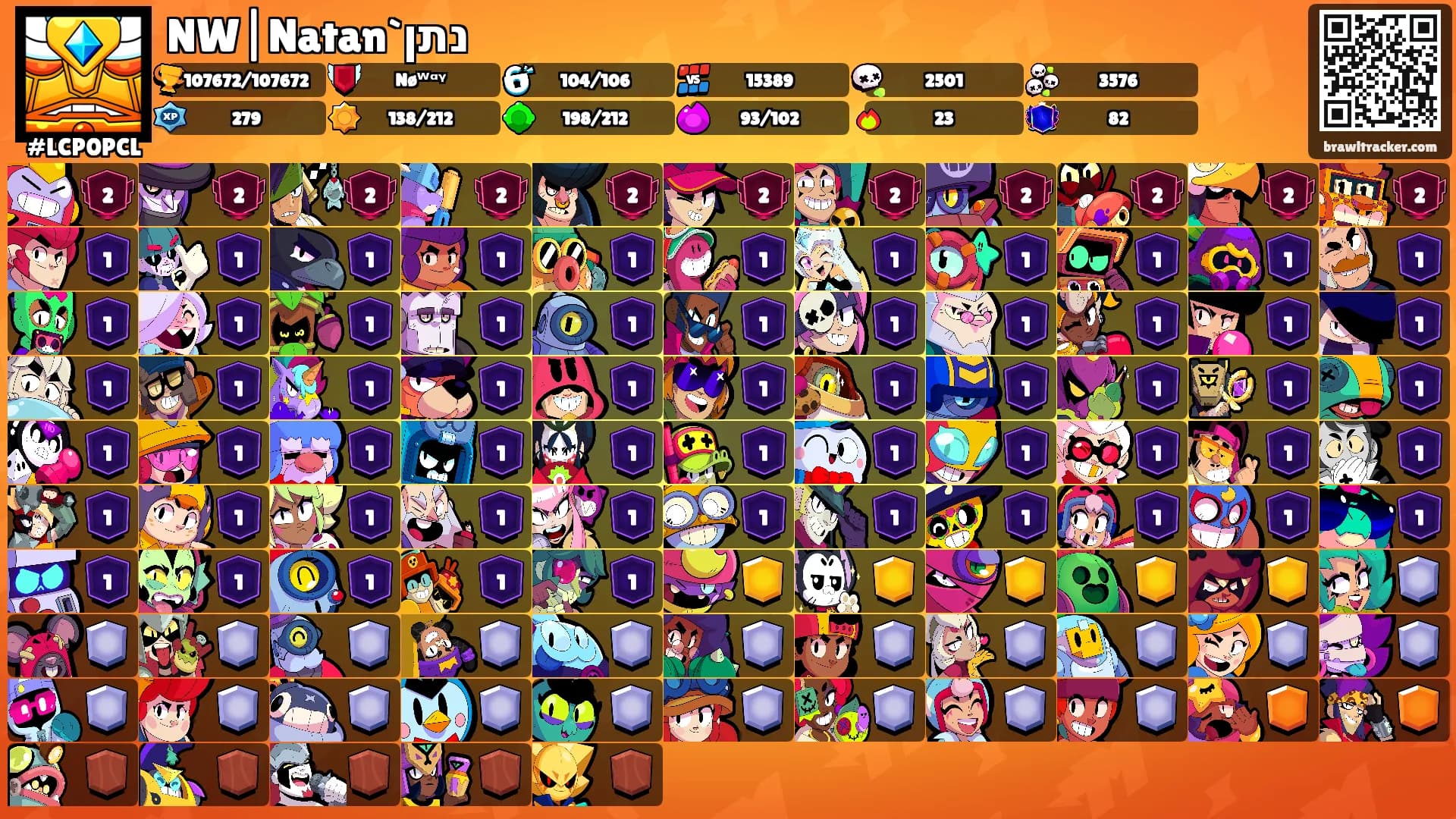 NW|Natan`נתן's Ranks