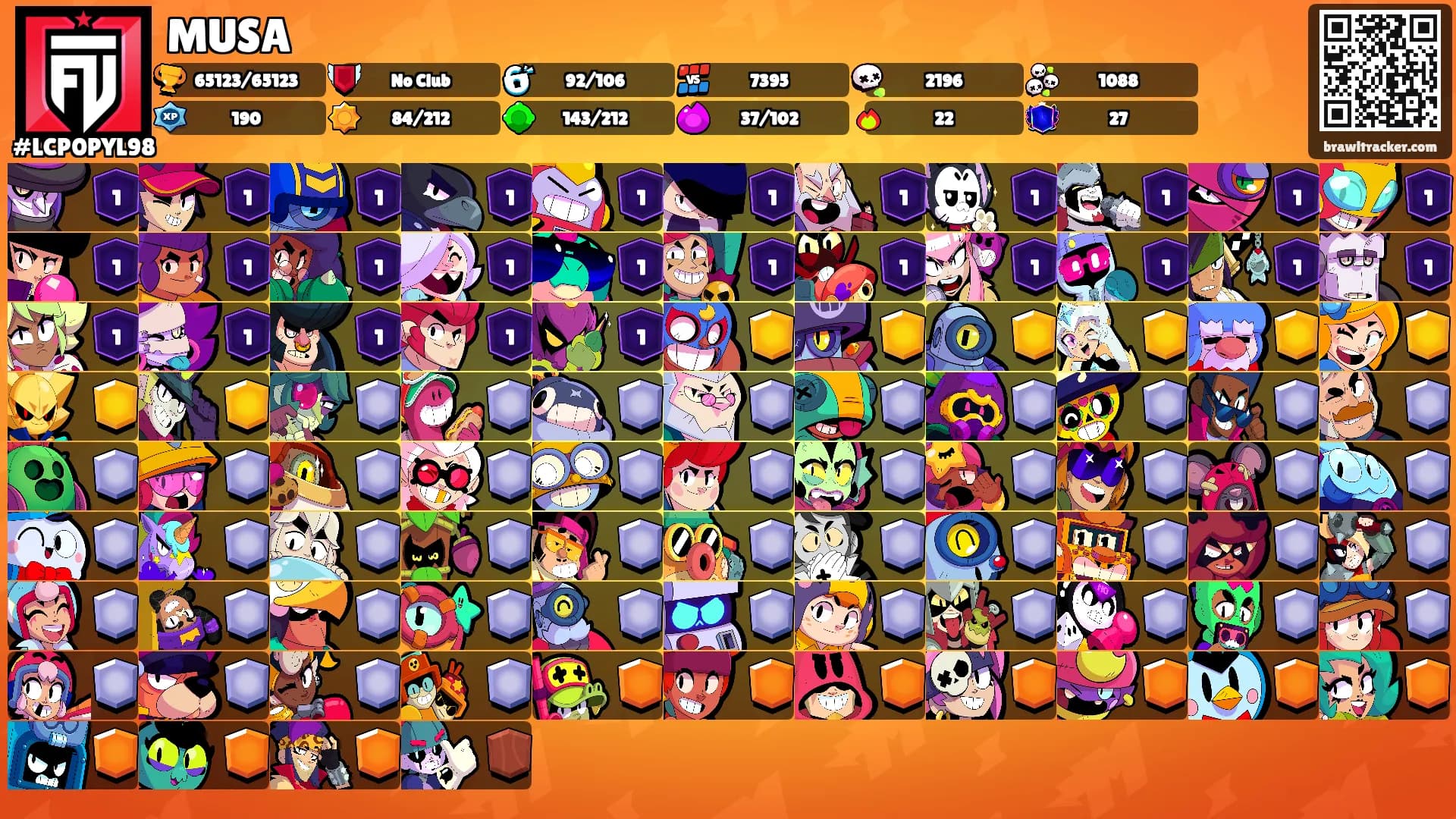 MUSA's Ranks