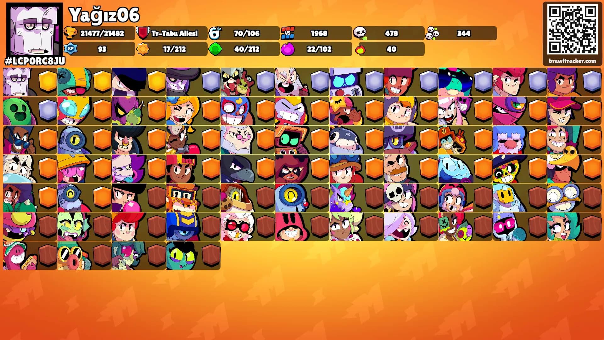 Yağız06's Ranks