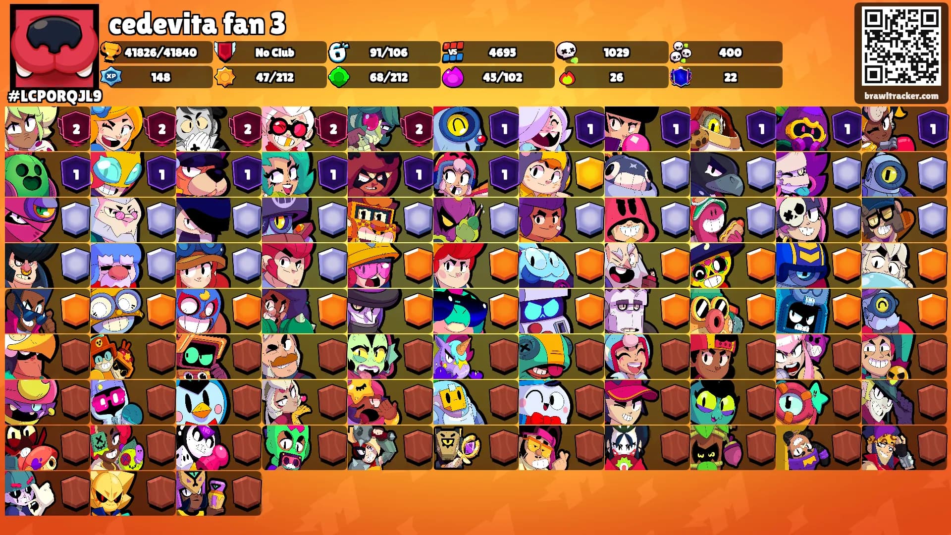 cedevita fan 3's Ranks