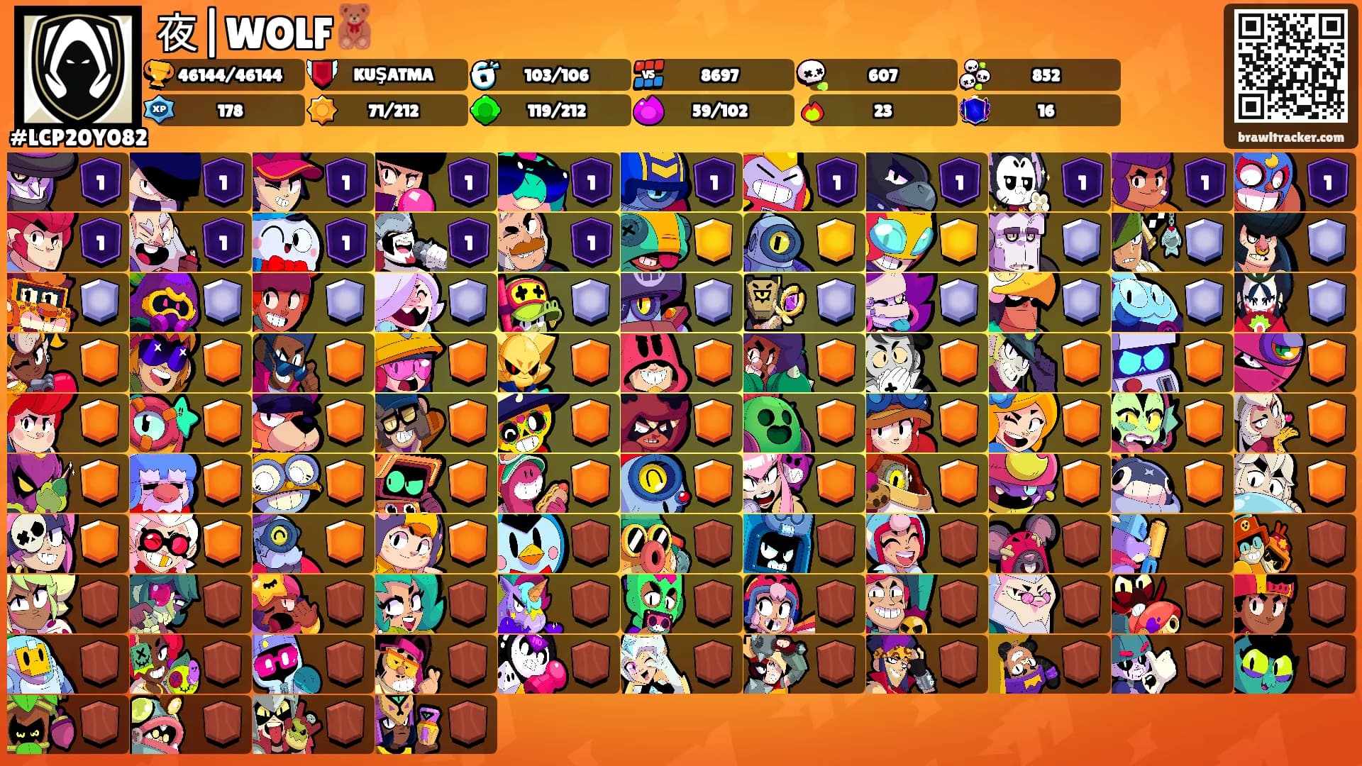 夜|WOLF🧸's Ranks