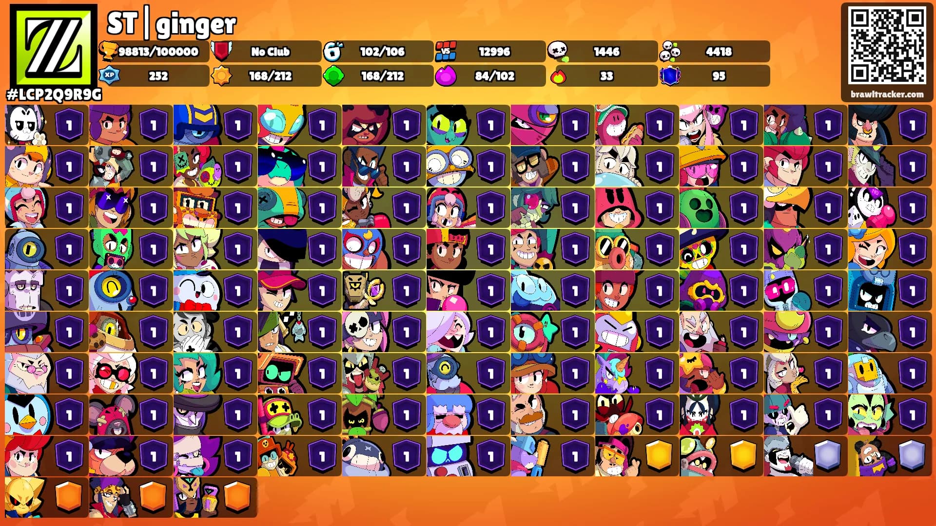 ST|ginger's Ranks