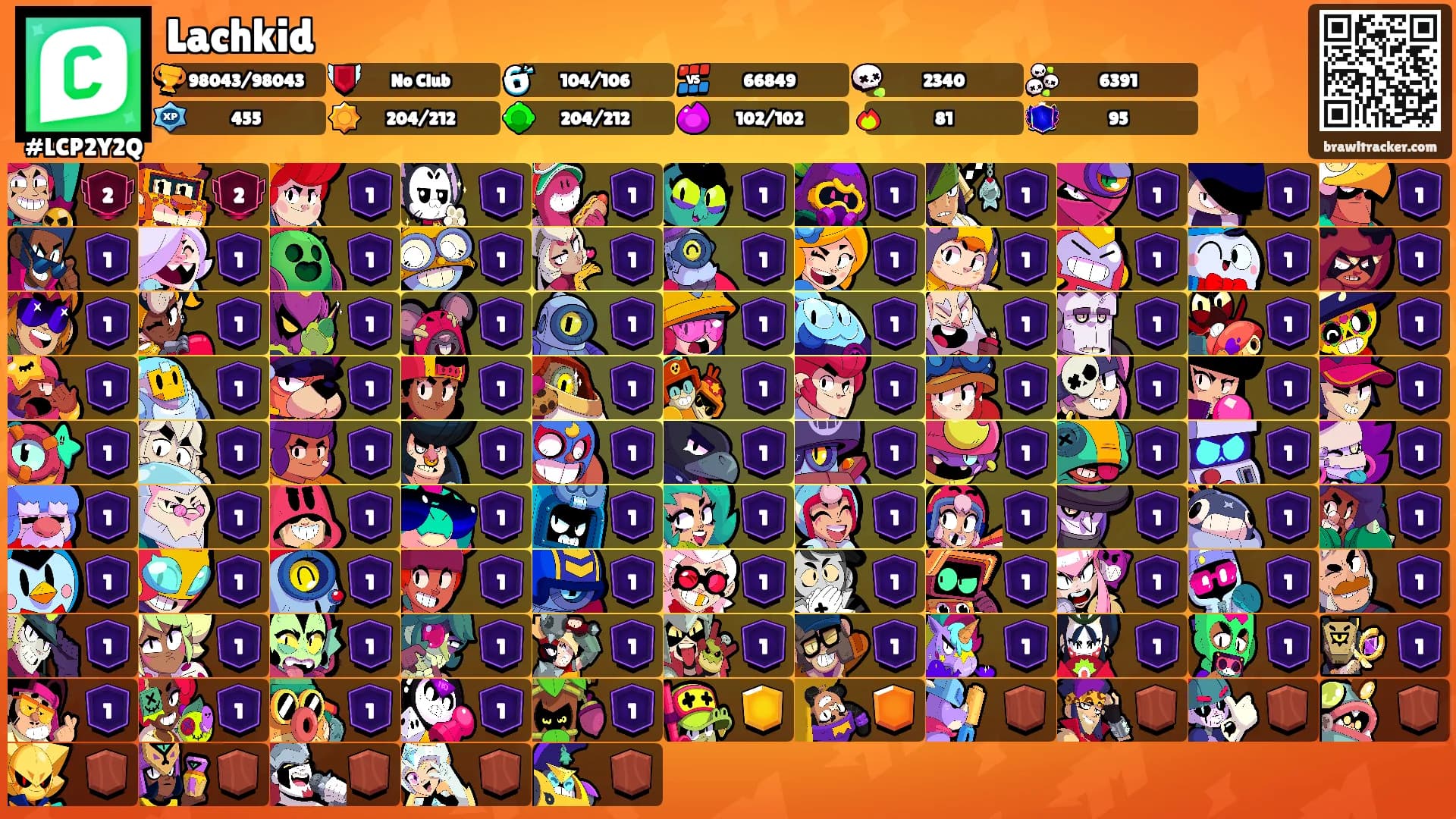 Lachkid's Ranks