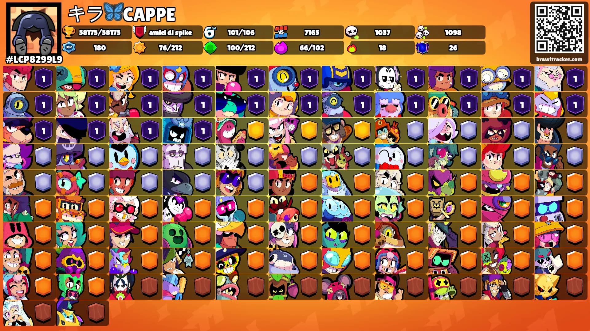 キラ🦋CAPPE's Ranks
