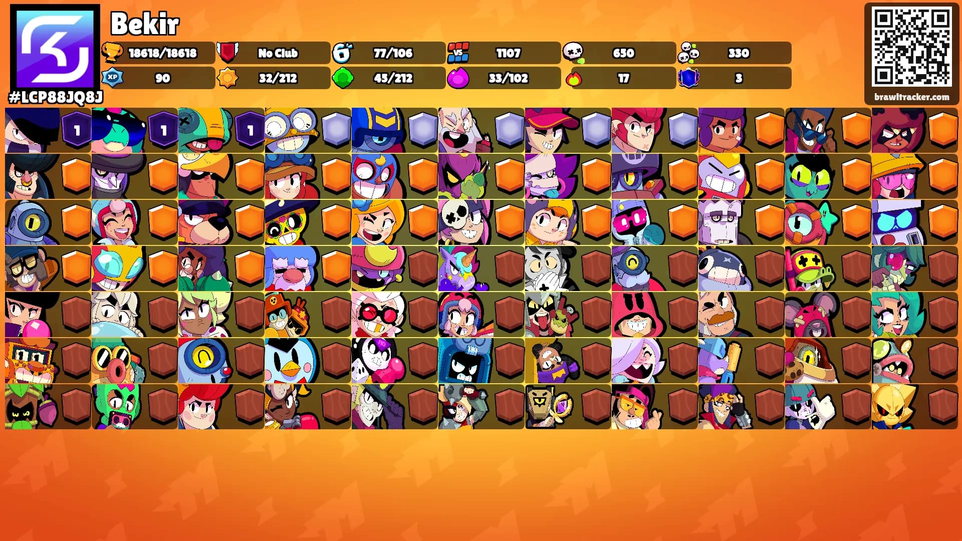 Bekir's Ranks