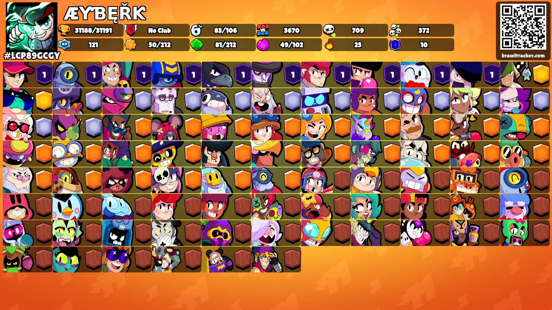 ÆƳƁĘŘƘ's Ranks
